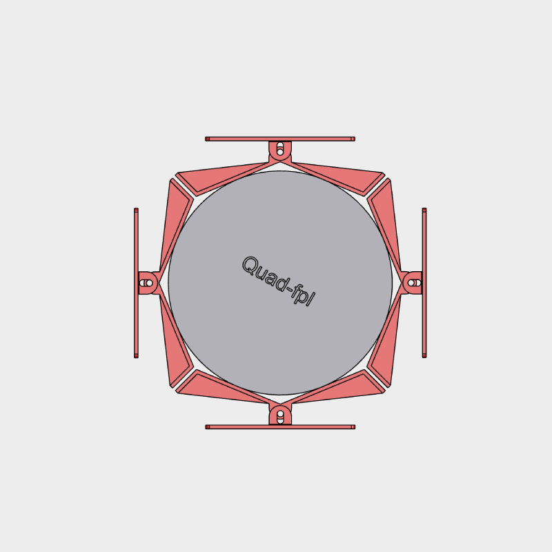 Quad-FPL-AB Kit