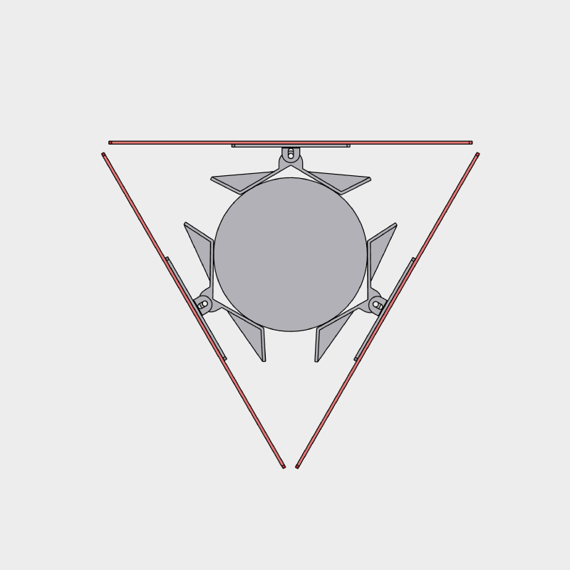 Triad-DP