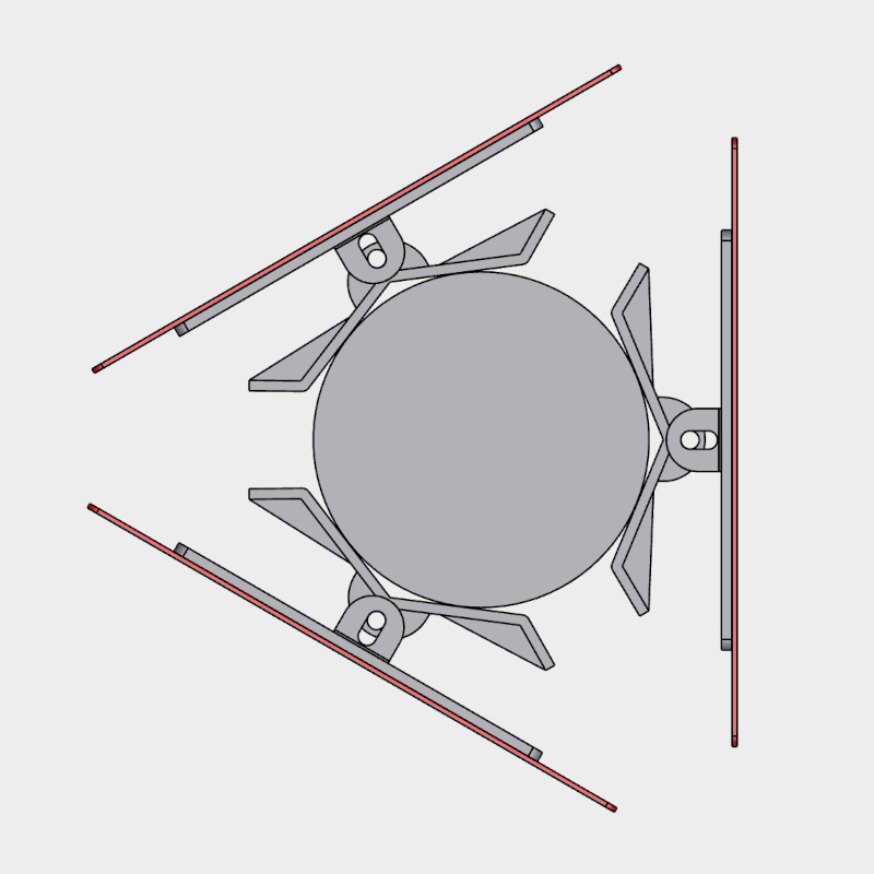 TRIAD RA KIT